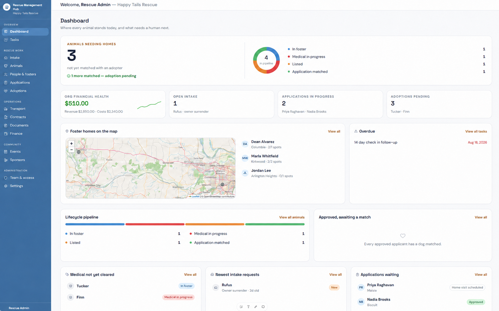 Rescue Management Hub dashboard showing animals needing homes, adoptions, foster homes on a map, and task follow-ups