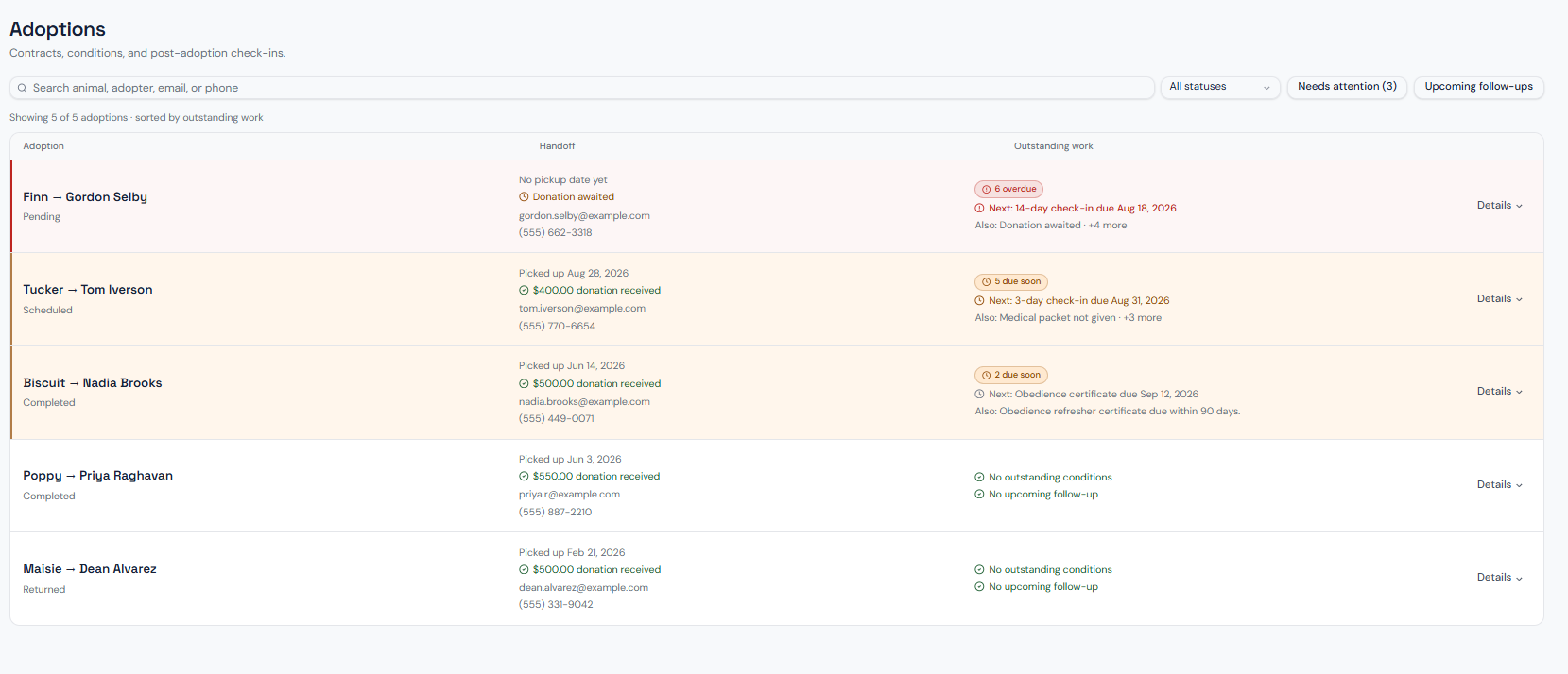 Adoptions list in Rescue Management Hub showing handoff status and outstanding follow-up work